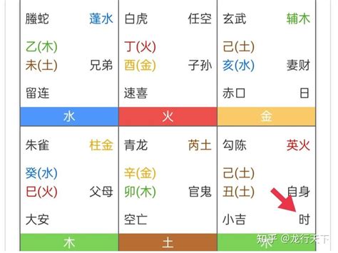 吉 五行|条件筛选